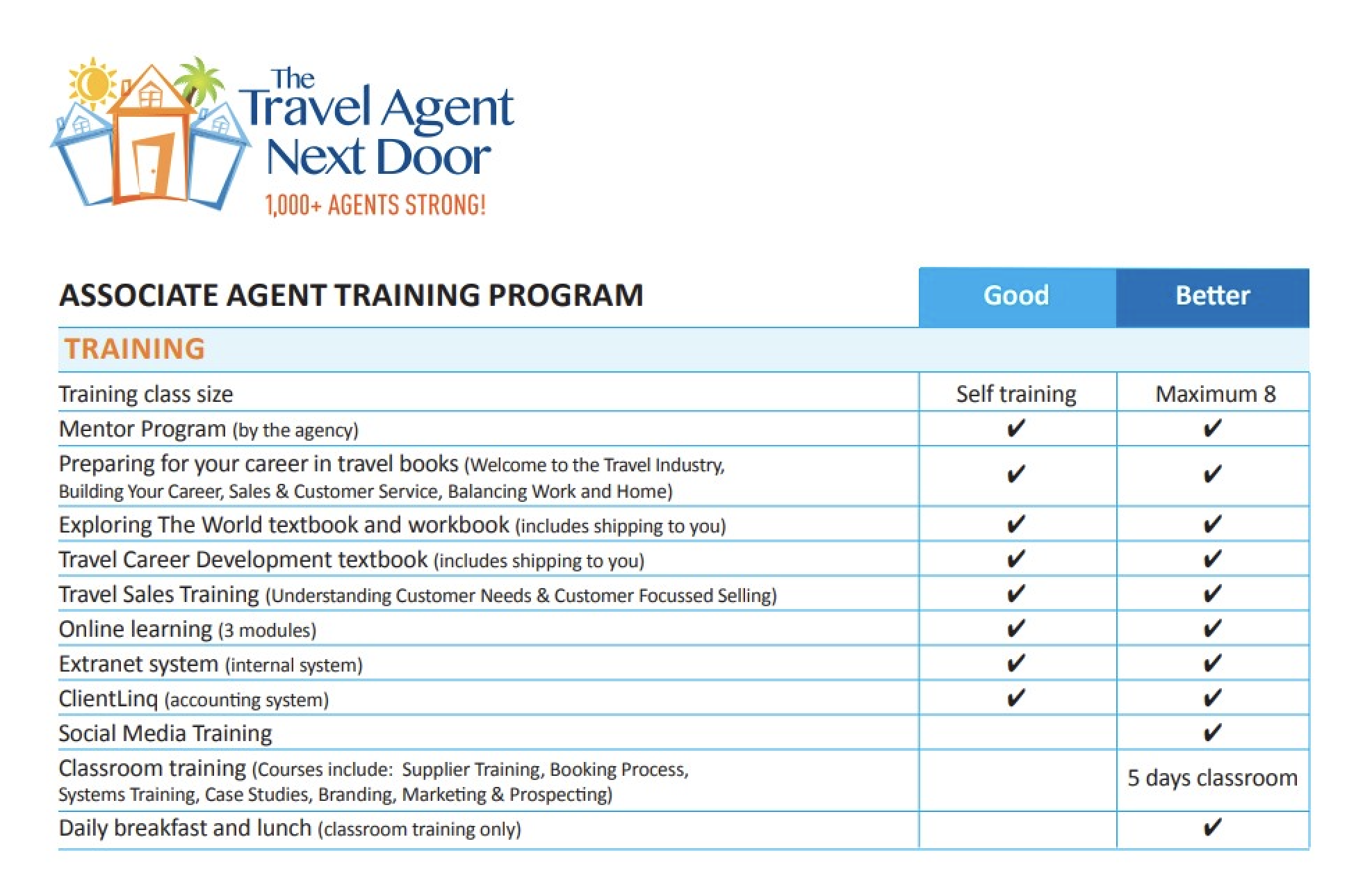 Associate agent training program comparison sheet